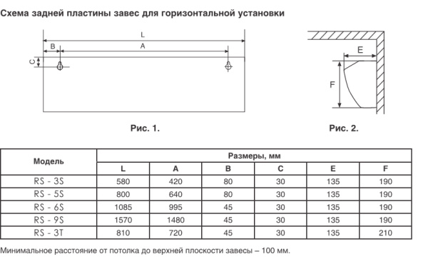 Тепловая завеса Roda RT-3S