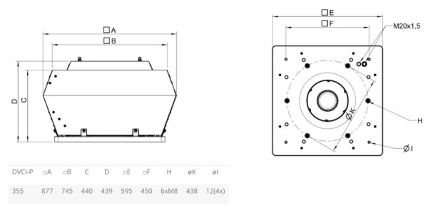 Крышный вентилятор Systemair DVCI 355E-P EC