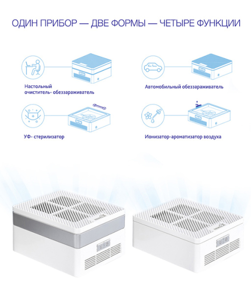 Очиститель воздуха для автомобиля REMEZair RMA-103-03