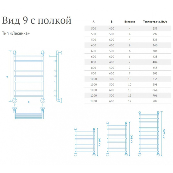 Водяной полотенцесушитель Маргроид Вид 9 с полкой 120*60
