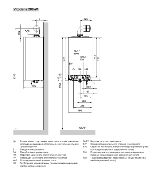 Настенный газовый котел Viessmann Vitodens 200-W (B2HB363/B2HA464)