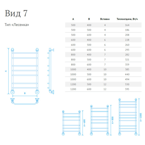 Водяной полотенцесушитель Маргроид Вид 7 120*60
