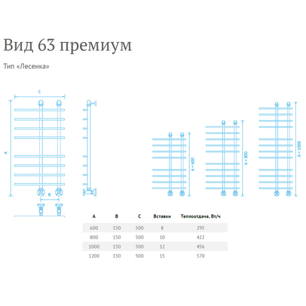 Водяной полотенцесушитель Маргроид Вид 63 премиум 100*15*50