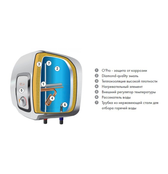 Электрический накопительный водонагреватель Atlantic ONDEO 10 AS (821427)