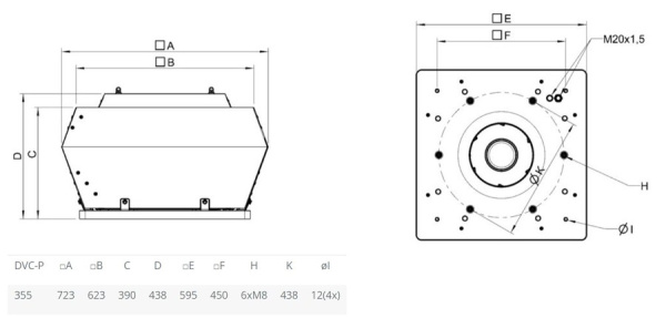 Крышный вентилятор Systemair DVC 355E-P EC