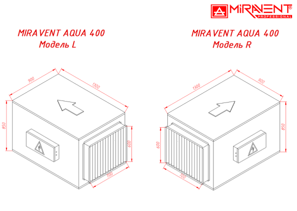 Промышленный осушитель воздуха MIRAVENT AQUA 400