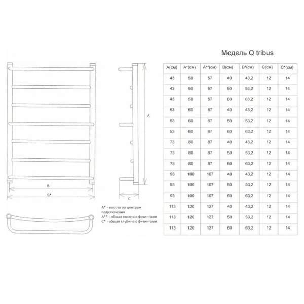 Электрический полотенцесушитель Двин Q tribus (1" - 1/2) 120/60 el