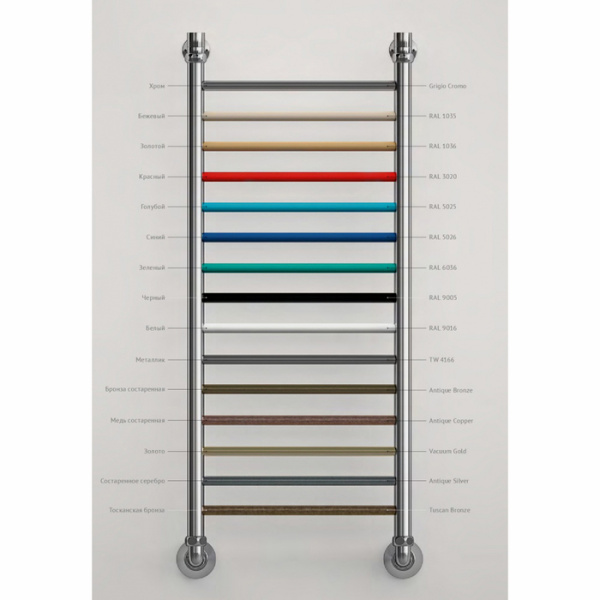 Водяной полотенцесушитель Маргроид Вид 9 проф. 100*50