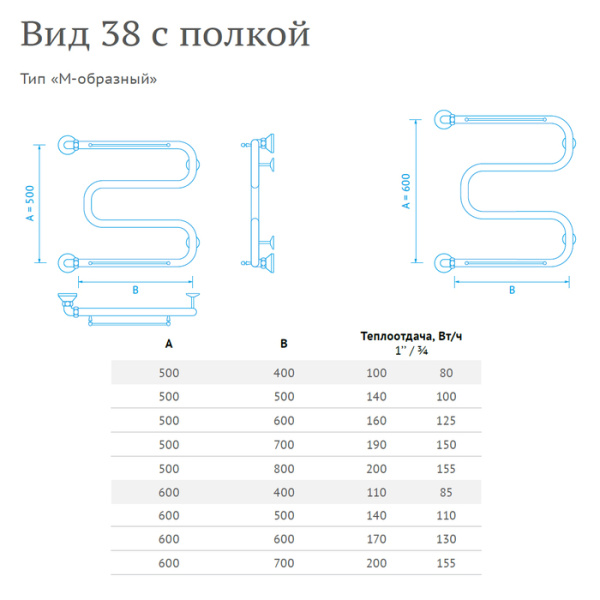 Водяной полотенцесушитель Маргроид Вид 38 (3/4") 50*40