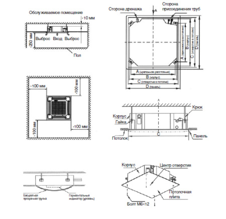 Кассетный фанкойл Royal Clima VC-C 125P2
