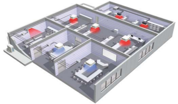 Наружный блок VRF системы Daikin REYQ20P9