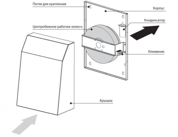 Центробежный вентилятор Blauberg Extero 100