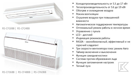 Напольно-потолочный кондиционер Roda RS-CF18BB/RU-18BB1