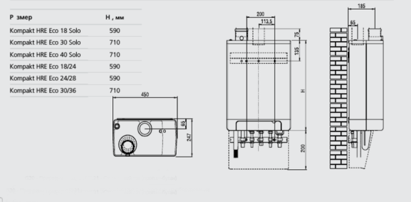 Настенный газовый котел ACV Kompakt HRE eco 30 Solo