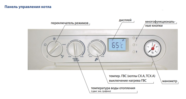 Настенный двухконтурный котел Thermona THERM 20 TCX. А