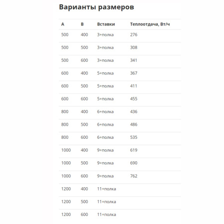 Водяной полотенцесушитель Маргроид Цунами с полкой 100*50