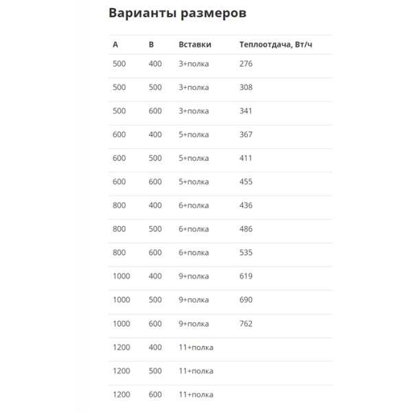 Водяной полотенцесушитель Маргроид Цунами с полкой 120*50