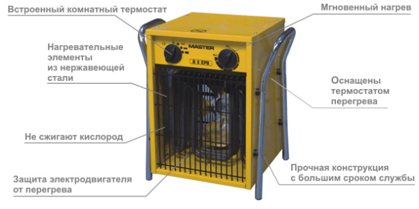 Тепловая пушка Master B 5 EPB