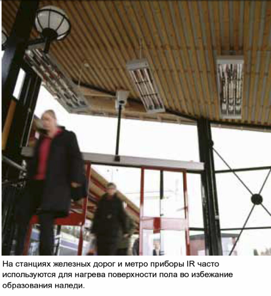 Инфракрасный обогреватель Frico IR6000