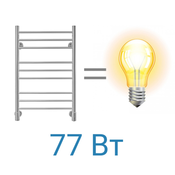 Электрический полотенцесушитель Energy ERGO P 800x500