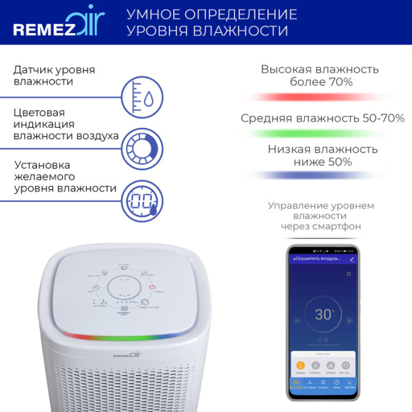 Бытовой осушитель воздуха REMEZair RMD-301