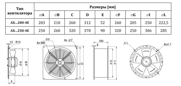Осевой вентилятор Lufberg AX-D-250-4E