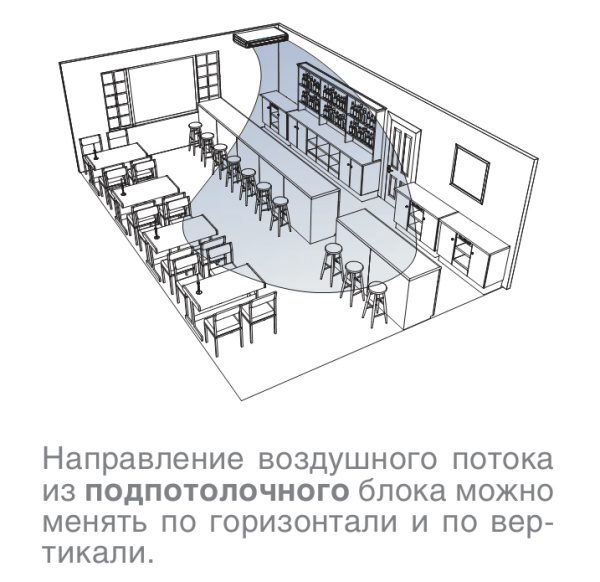 Канальный фанкойл 1-1,9 кВт Carrier 42NFS15C