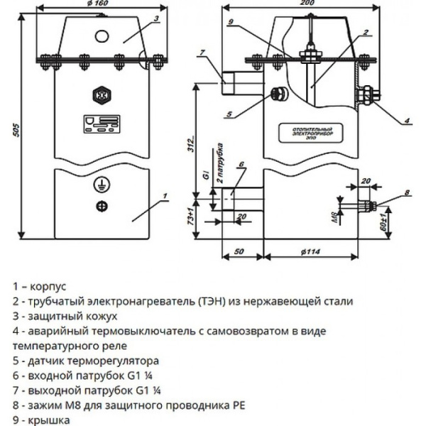 Электрический котел Эван ЭПО 7,5 (11030)