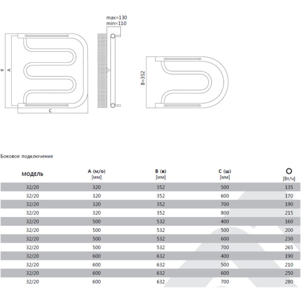 Водяной полотенцесушитель Terminus Фокстрот Б/Ш 500*700