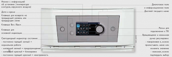 Настенный газовый котел De Dietrich EVODENS AMC 15 с панелью управления DIEMATIC Evolution