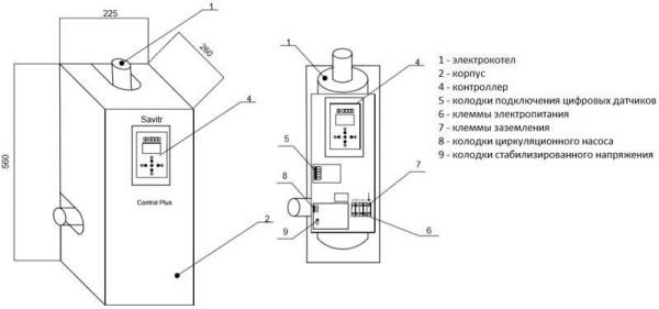 Электрический котел SAVITR Classic 6 Plus (220В, 6кВт)