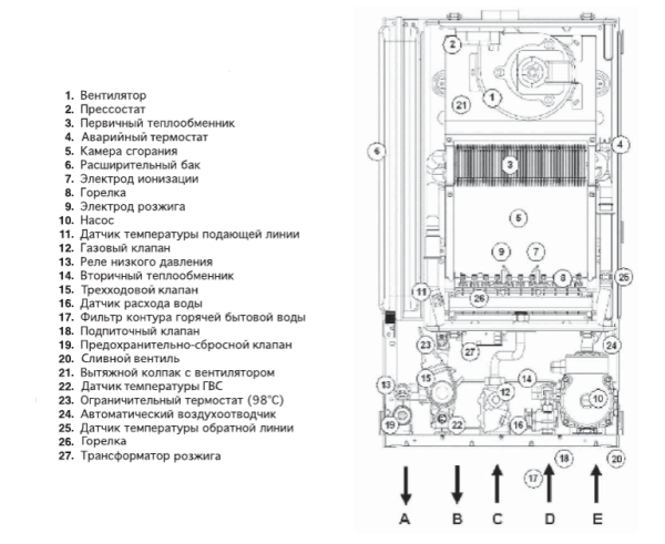 Настенный газовый котел Protherm Ягуар 24 JTV (0010018582)