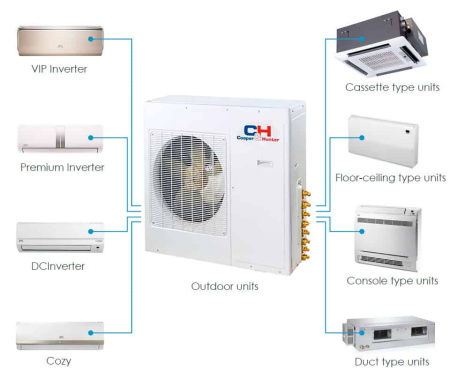 Внутренний блок Cooper&Hunter CHML-IK09RK