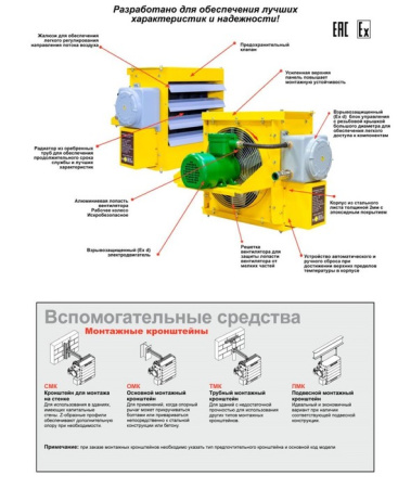 Тепловая пушка Nosorog 380-3-50-13