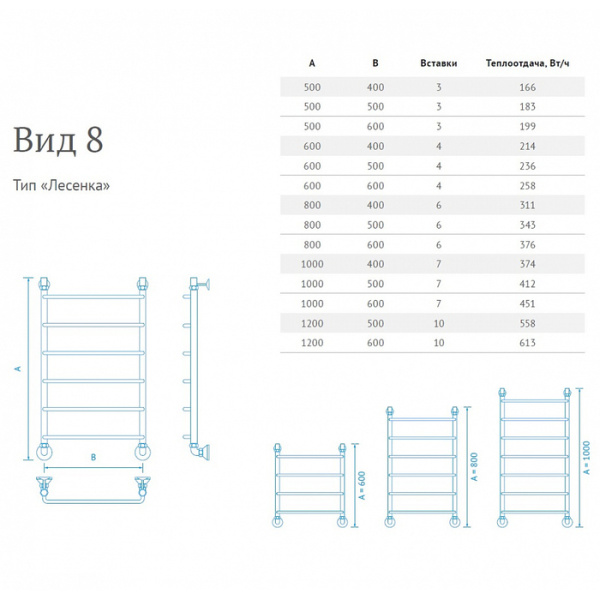 Водяной полотенцесушитель Маргроид Вид 8 120*60