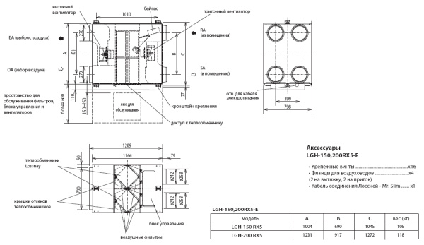 Приточно-вытяжная установка Mitsubishi Electric LGH-200 RX5-E / RVX-E