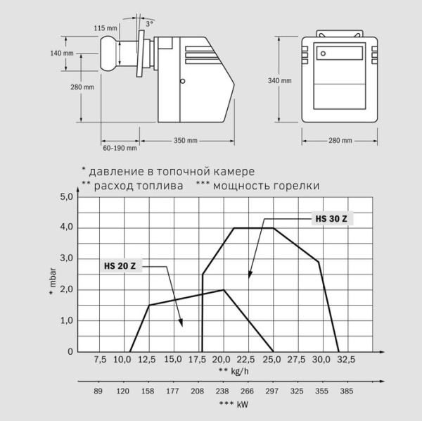 Дизельная горелка Hansa HS 30 Z