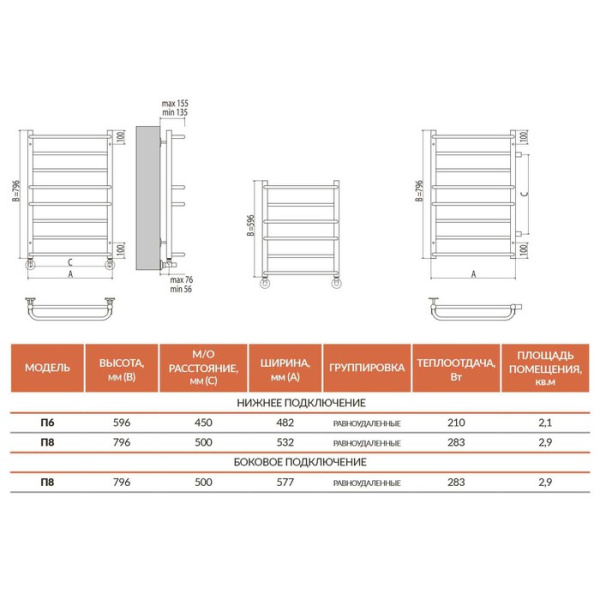 Электрический полотенцесушитель Terminus Евромикс 32/20 П6