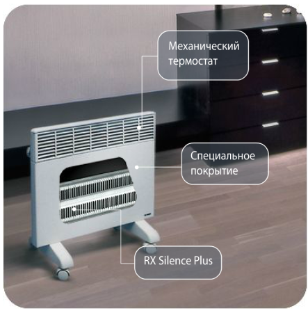 Электрический конвектор Noirot CNX-2 1500 W