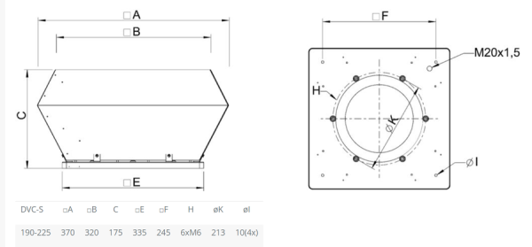 Крышный вентилятор Systemair DVC 190-S EC, крышный вентилятор