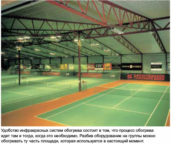 Инфракрасный обогреватель Frico IR6000