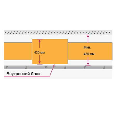 Канальный внутренний блок VRF системы Carrier 42VD036H112011010