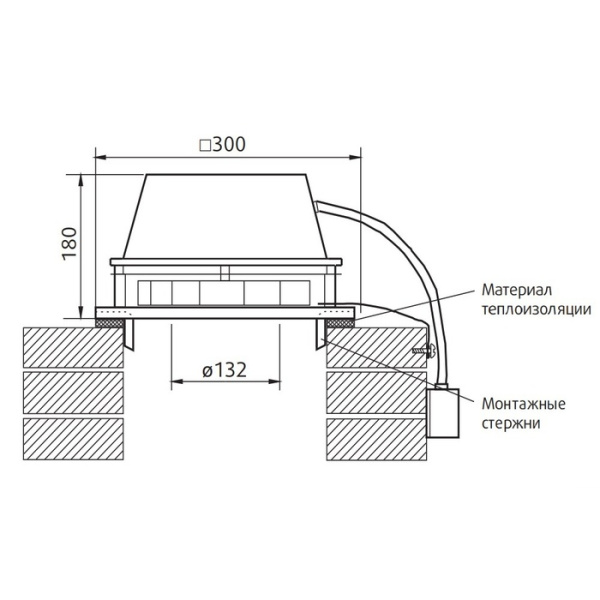 Крышный вентилятор Systemair ZRS 180 Smoke gas fan