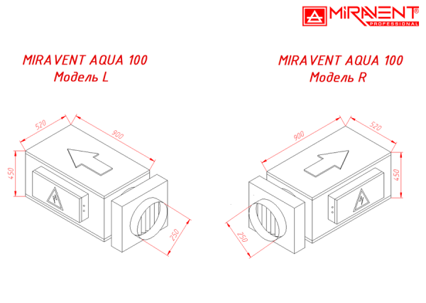 Промышленный осушитель воздуха MIRAVENT AQUA 100