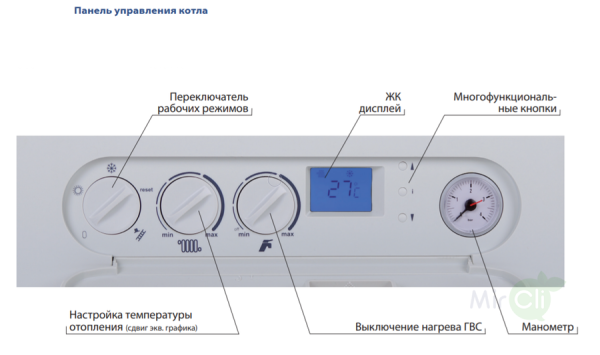 Настенный двухконтурный котел Thermona THERM 23 CLN.A