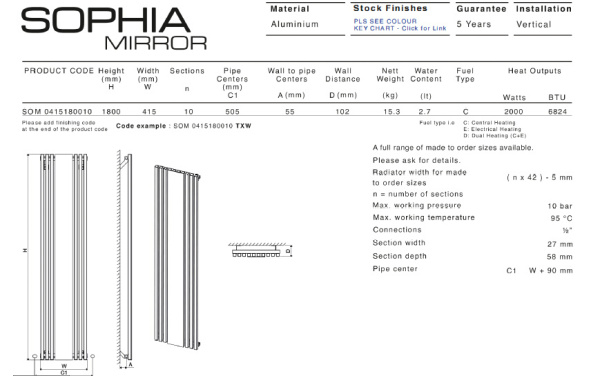 Алюминиевый радиатор Carisa SOM 0415180010