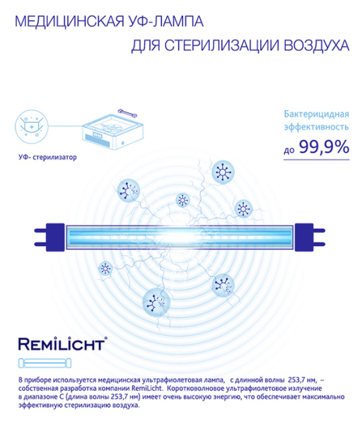 Очиститель воздуха для автомобиля REMEZair RMA-103-03