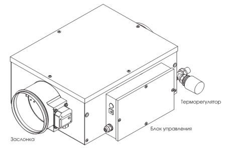 Приточная вентиляционная установка GlobalVent Эконом-1500