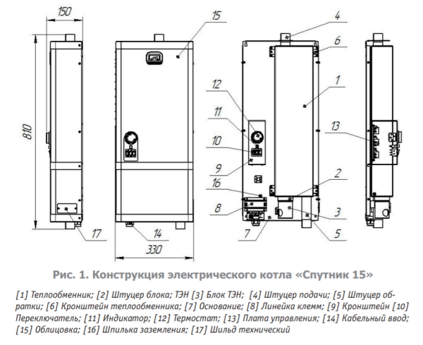Электрический котел Теплодар СПУТНИК-15 черный