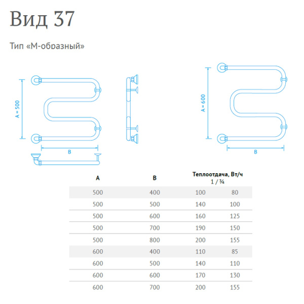 Водяной полотенцесушитель Маргроид Вид 37 (3/4") 50*50